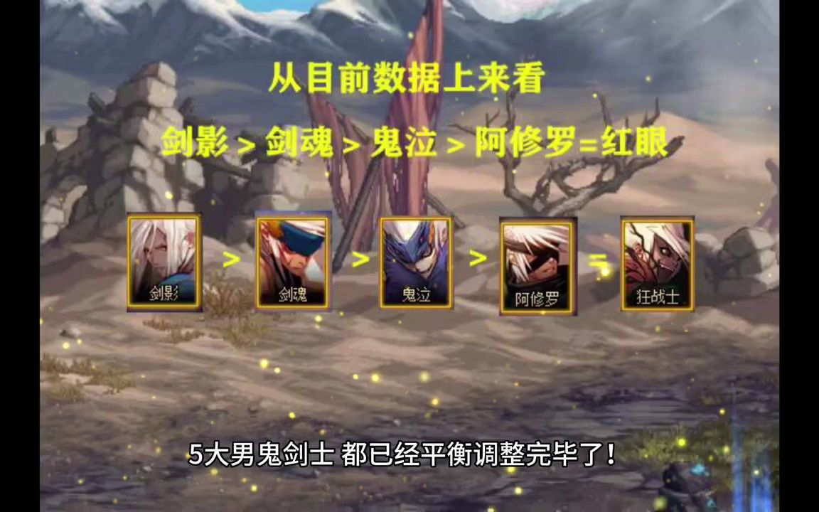 玩DNF私服进去字是花的